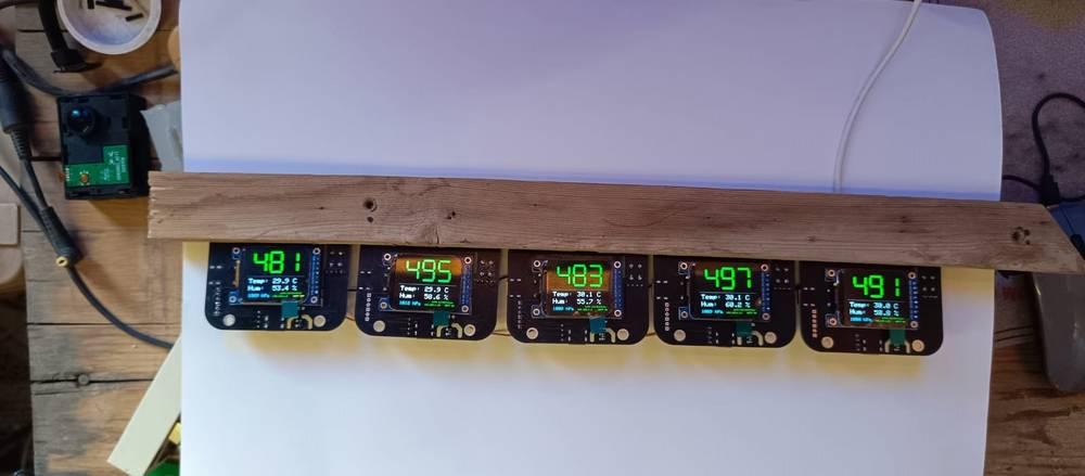Symbiosei indoor microclimate sensors deliver exceptionally consistent readings. Our signature feature: a dedicated display on every sensor. We've found that even in a fully integrated smart home, having visual microclimate feedback in every room is exceptionally practical